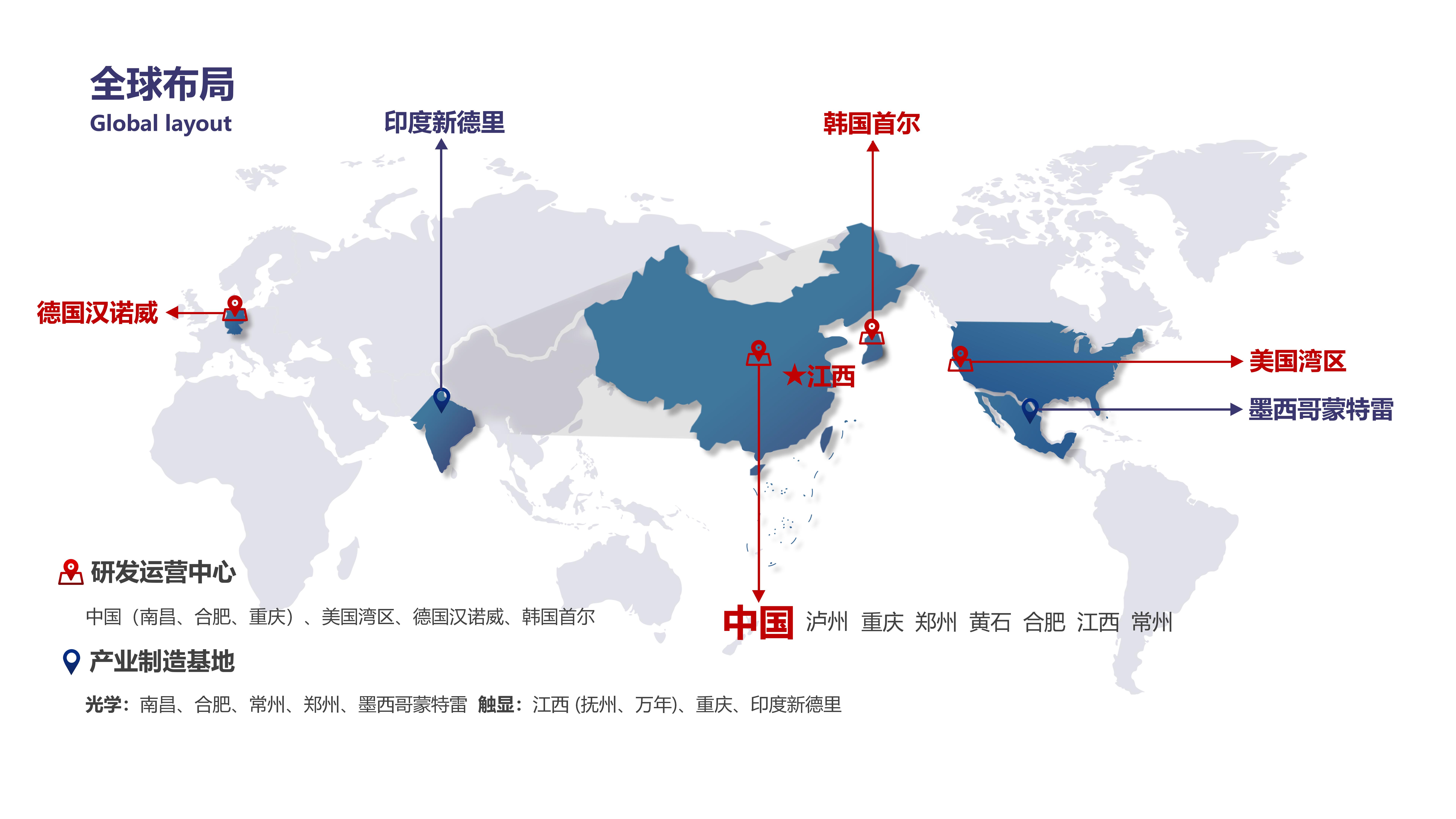 开云在线登录